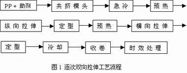 香港免费马资料最准的网站