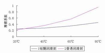香港免费马资料最准的网站