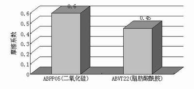 香港免费马资料最准的网站