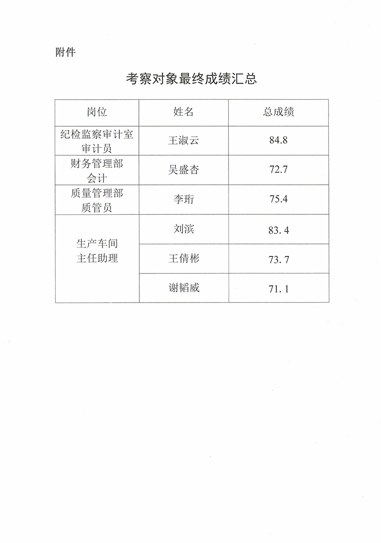 香港免费马资料最准的网站